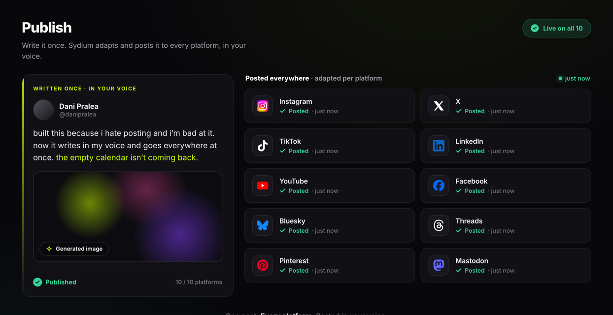 Sydium publishing one post to ten platforms
